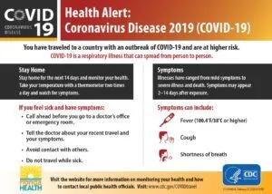 Tarjeta informativa para viajeros con Covid-19 en Florida 300x214